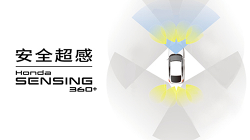 Hondaܼʻϵͳ&lt;br&gt;徲Honda SENSING 360+ 