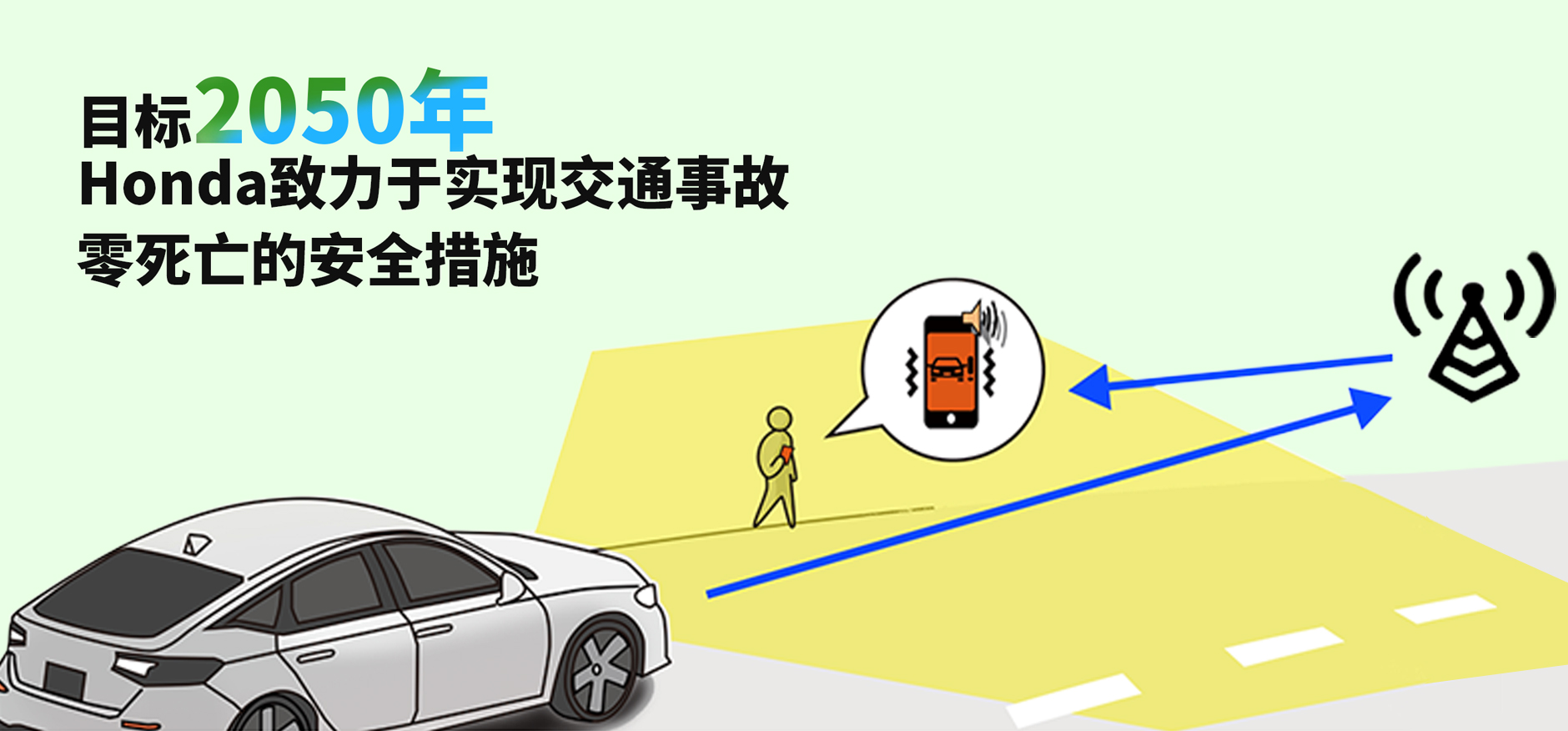 Ŀ2050ꡣ Hondaʵֽͨ¹徲