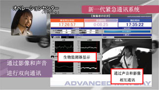 HondaÐû²¼ÏȽøÇå¾²Ñо¿³µ¡°Honda ASV-3¡±-ÐÂÒ»´ú½ôÆÈͨѶϵͳ